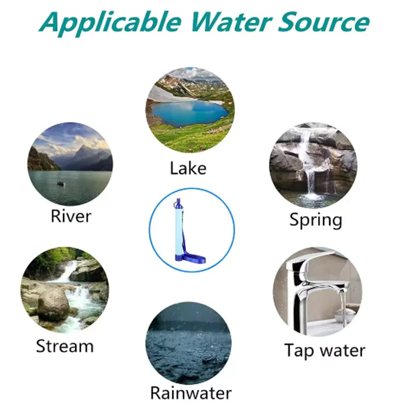 Field Water Filter Straw
