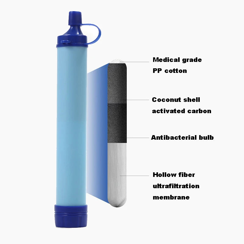 Field Water Filter Straw